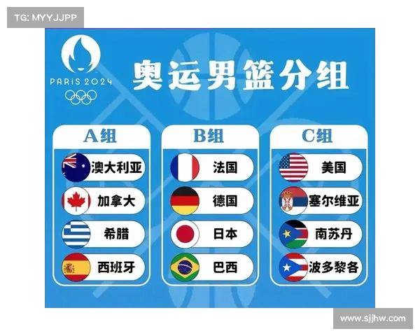 2024巴黎奥运会赛程全面解析 各项赛事时间安排及看点介绍 2024巴黎奥运会赛程全面解析 各项赛事时间安排及看点介绍